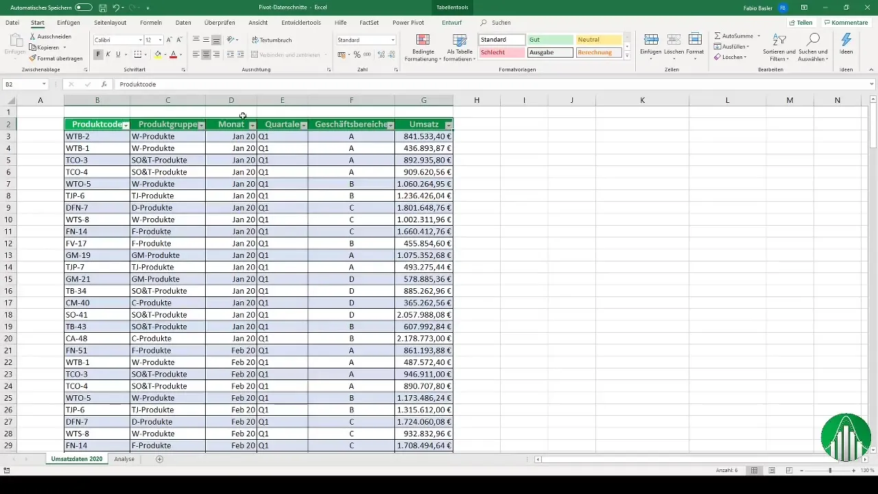 Utilização eficaz de cortes de dados em tabelas dinâmicas Excel