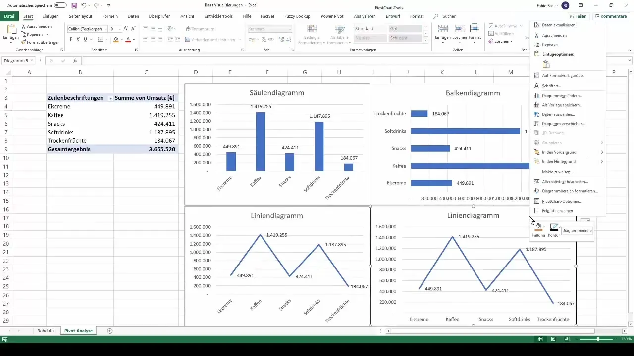 Visualizações com tabelas dinâmicas no Excel