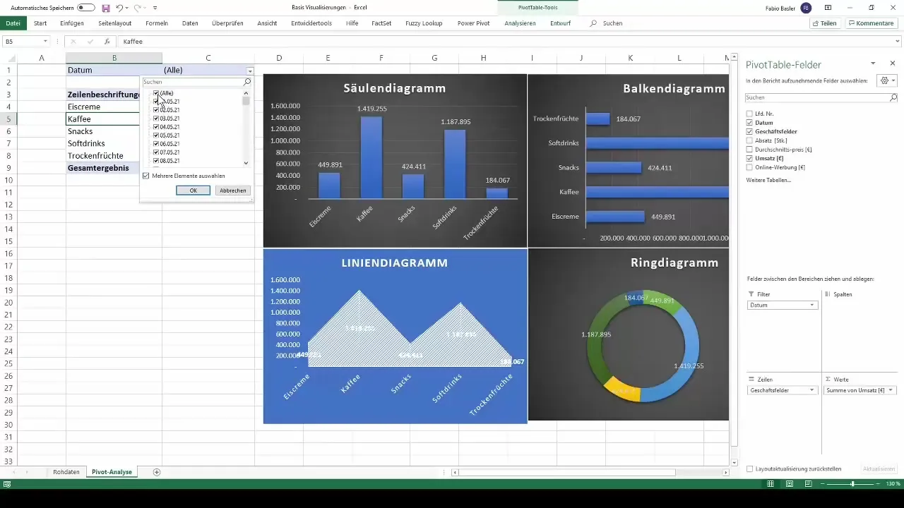 Visualisasi dengan tabel pivot di Excel