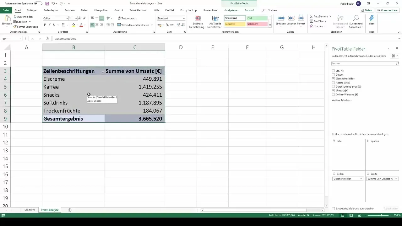 Visualisasi dengan tabel pivot di Excel