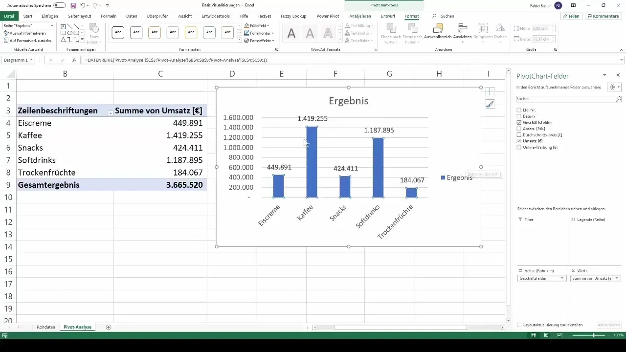 Визуализации с пивот таблици в Excel