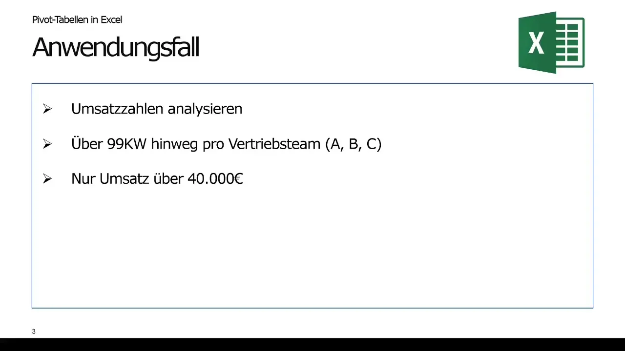 Dominar tabelas dinâmicas eficientes no Excel