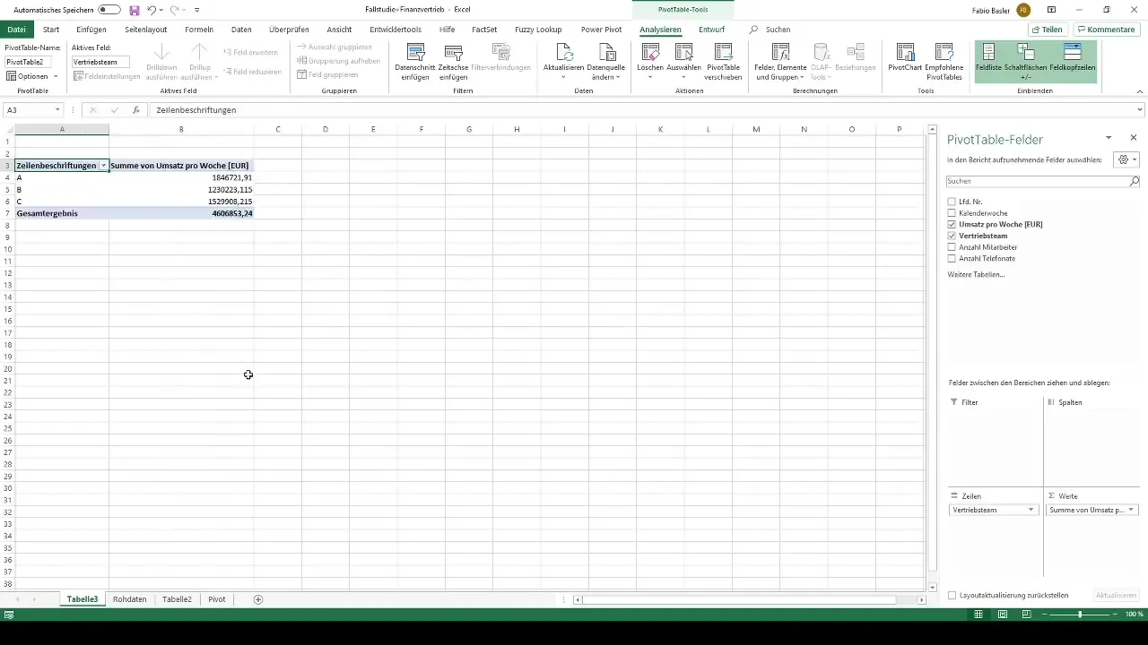 Mastering efficient pivot tables in Excel