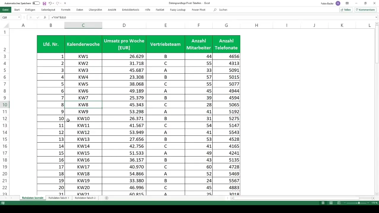 Membuat dasar data yang optimal untuk pivot tabel