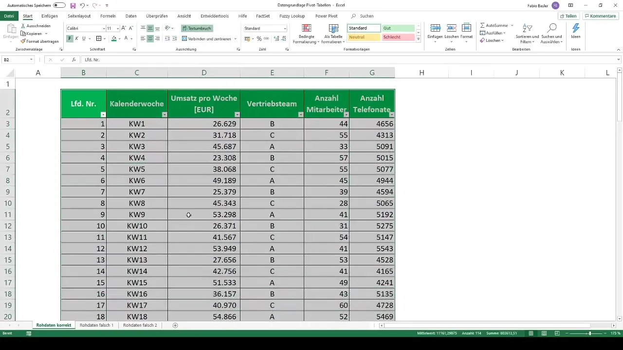 Create optimal data basis for pivot tables