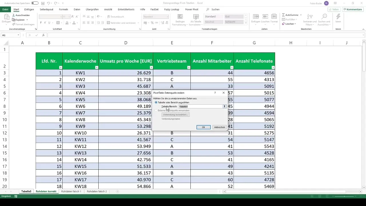 Opret optimalt datagrundlag for pivot-tabeller