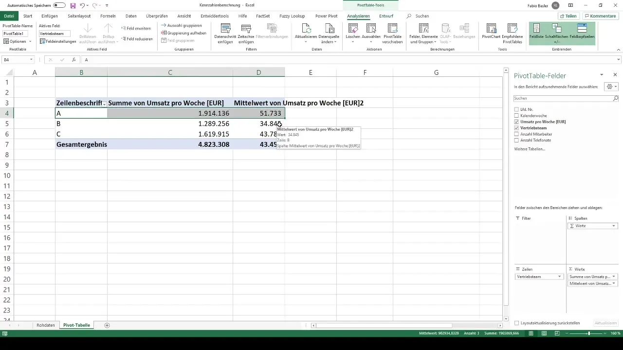 Calculul eficient al indicatorilor în tabele pivot Excel