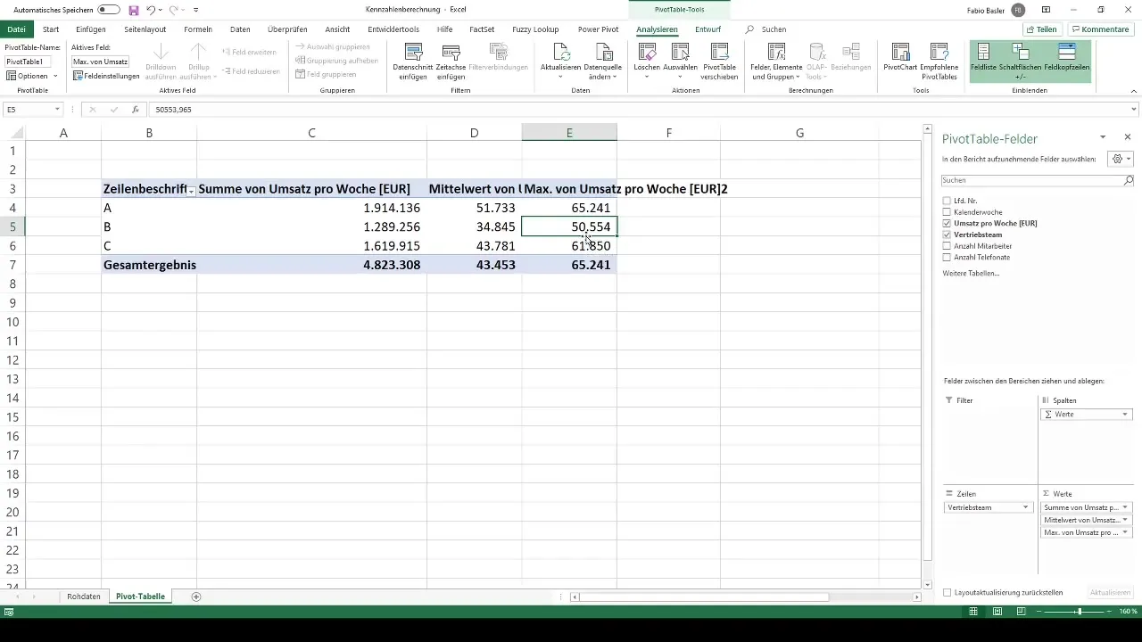 Cálculo eficaz de índices em tabelas dinâmicas do Excel