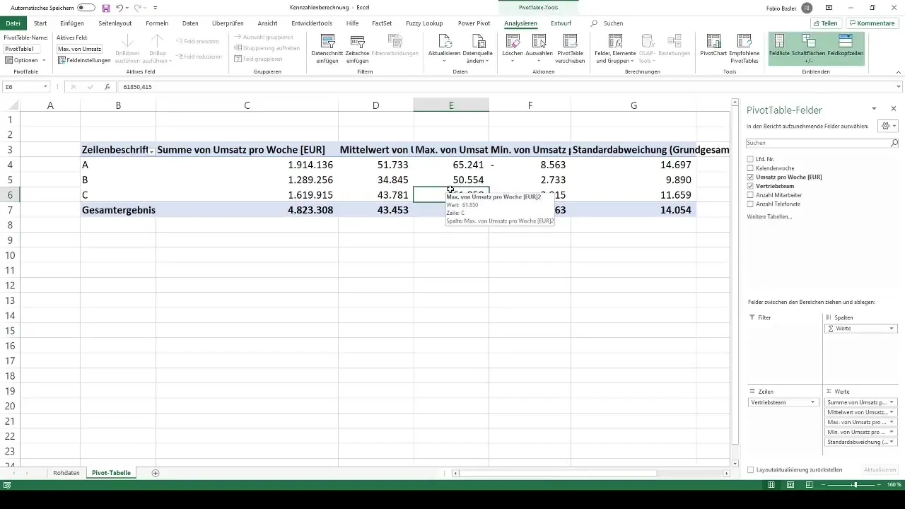 Perhitungan angka-angka kunci yang efektif dalam tabel Pivot Excel