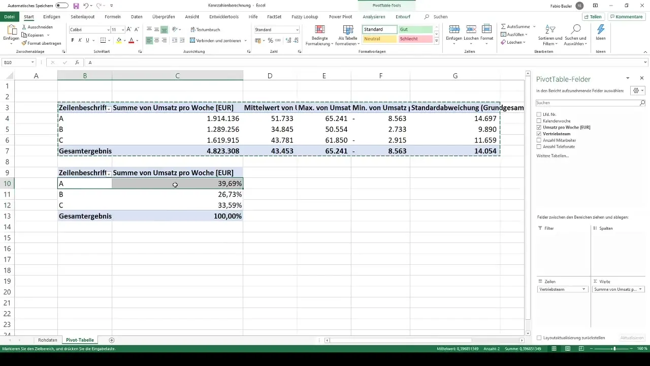 Calcularea eficientă a indicatorilor în tabele pivot din Excel