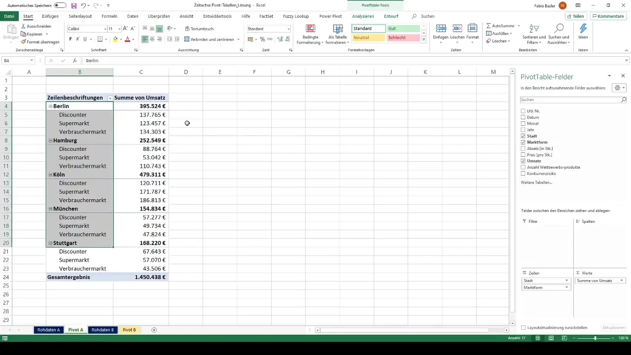 Integrer og analysere tidslinjen i pivottabeller