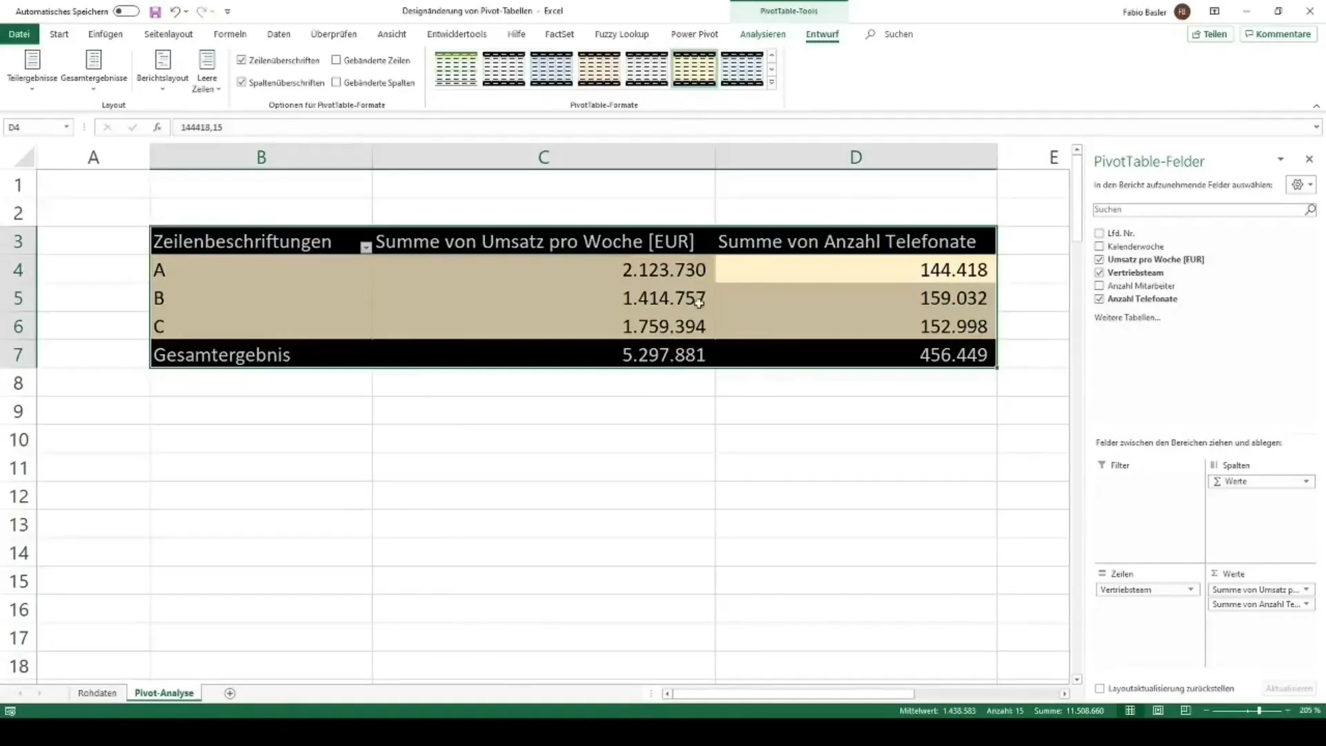 Bruk pivottabeller effektivt i Excel