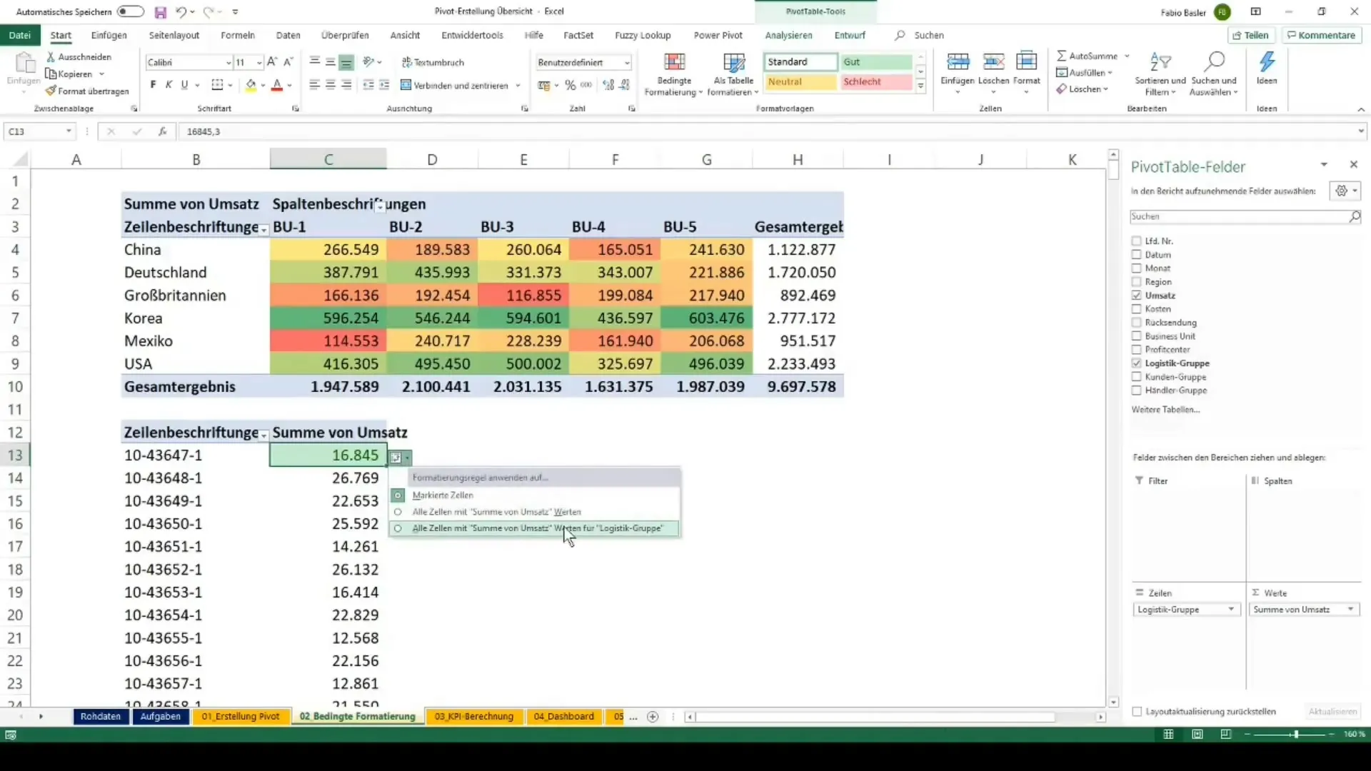 Effectively using pivot tables in Excel