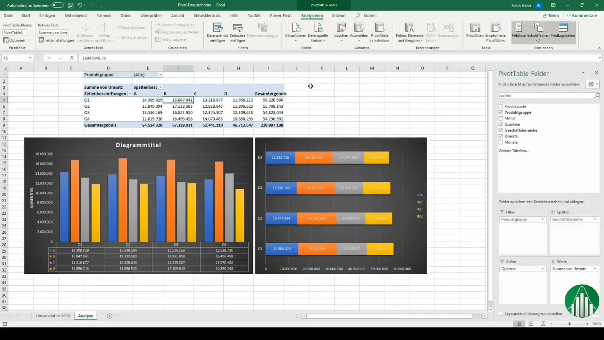 Memanfaatkan tabel pivot secara efektif di Excel