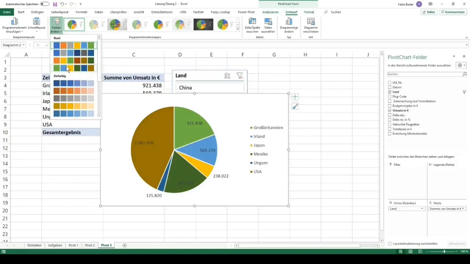 Using pivot tables effectively in Excel