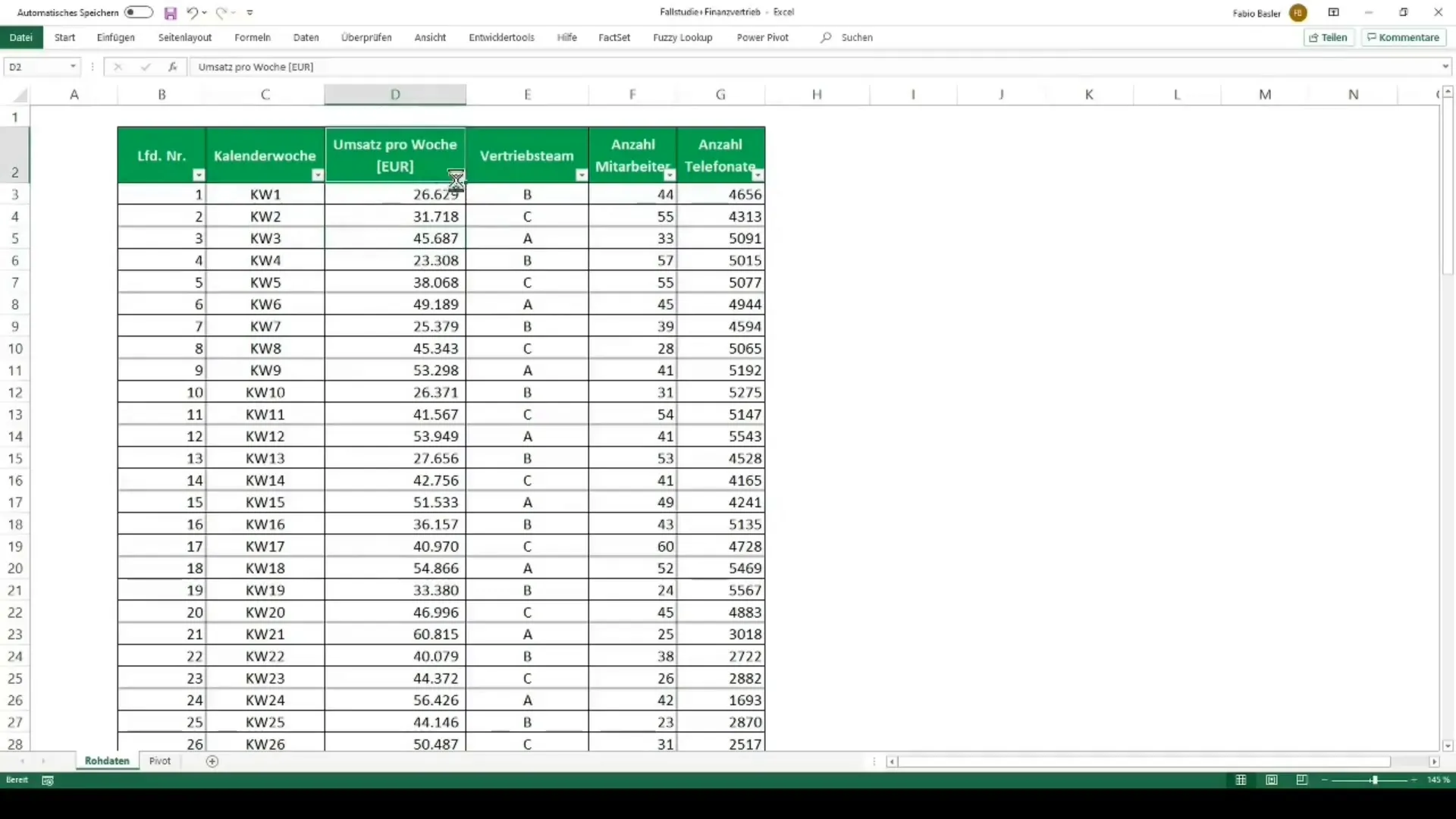 Αποτελεσματική χρήση των πινάκων pivot στο Excel