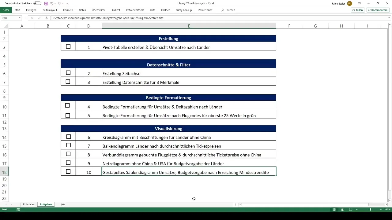 Visualização eficaz de tabelas dinâmicas no Excel