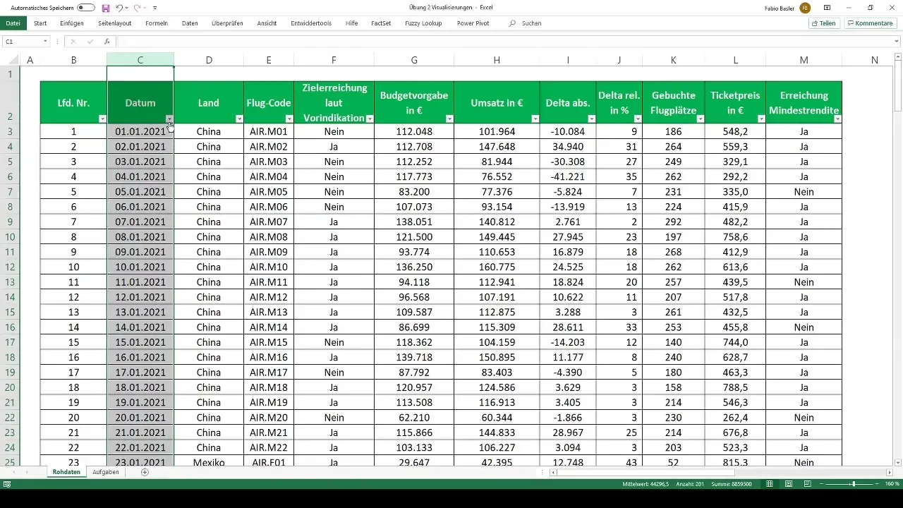 Effective visualization of pivot tables in Excel