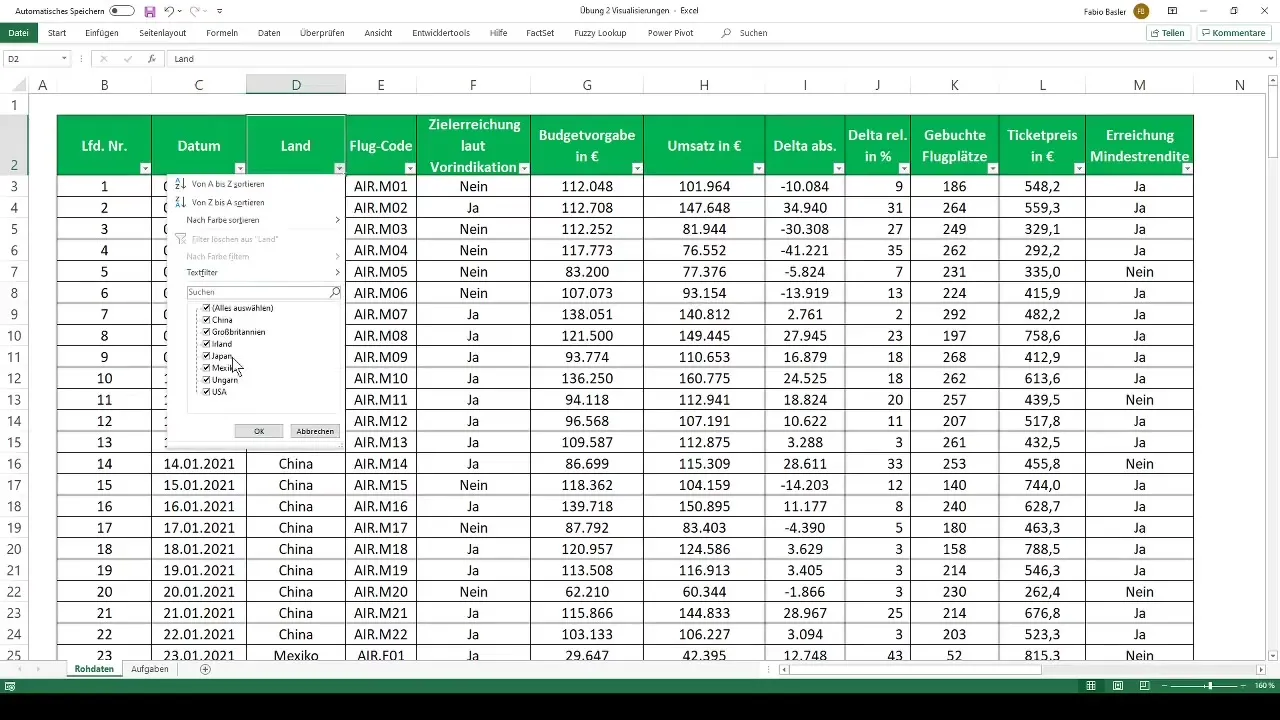 Visualisasi Efektif dari Tabel Pivot di Excel