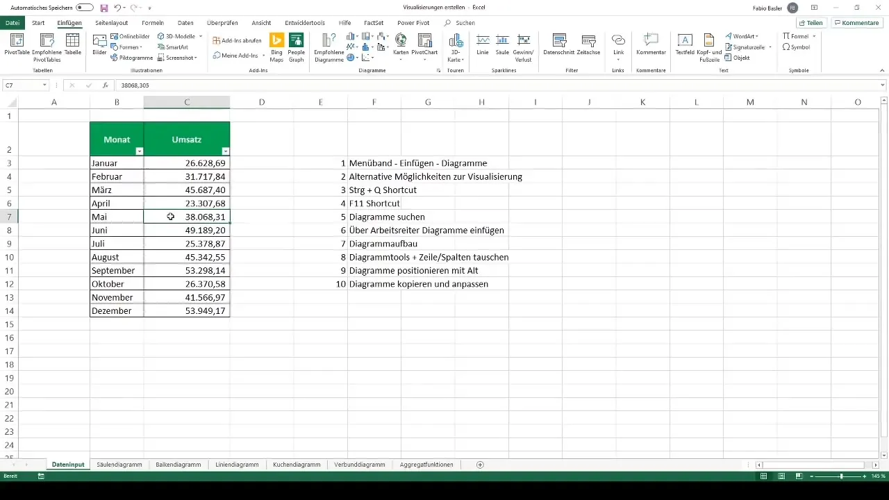 Membuat diagram yang berhasil di Excel