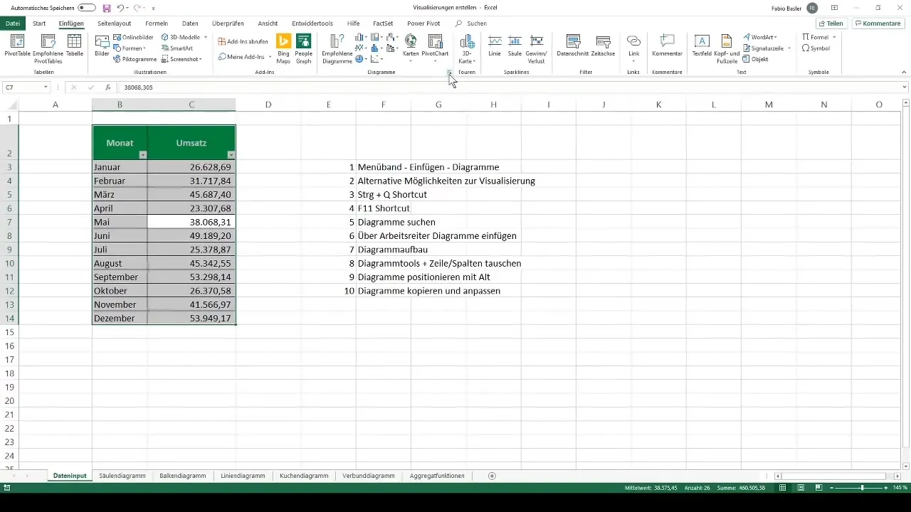 Crear gráficos exitosos en Excel