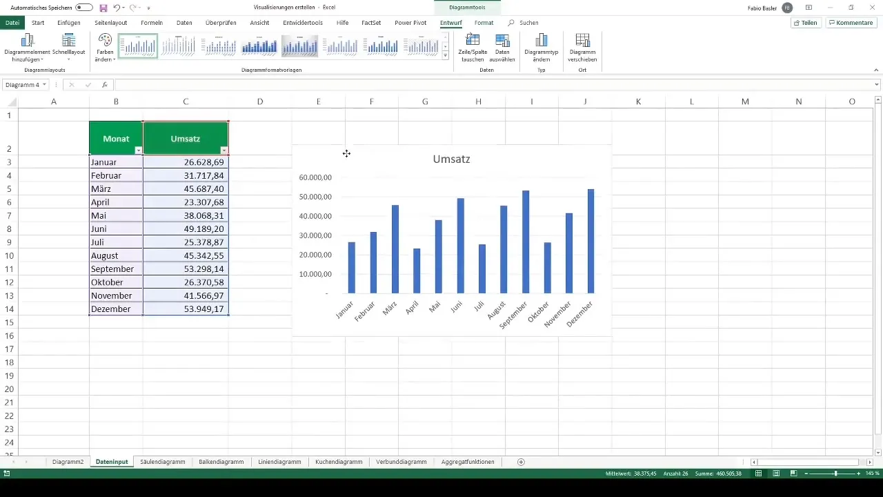 Membuat diagram yang berhasil di Excel