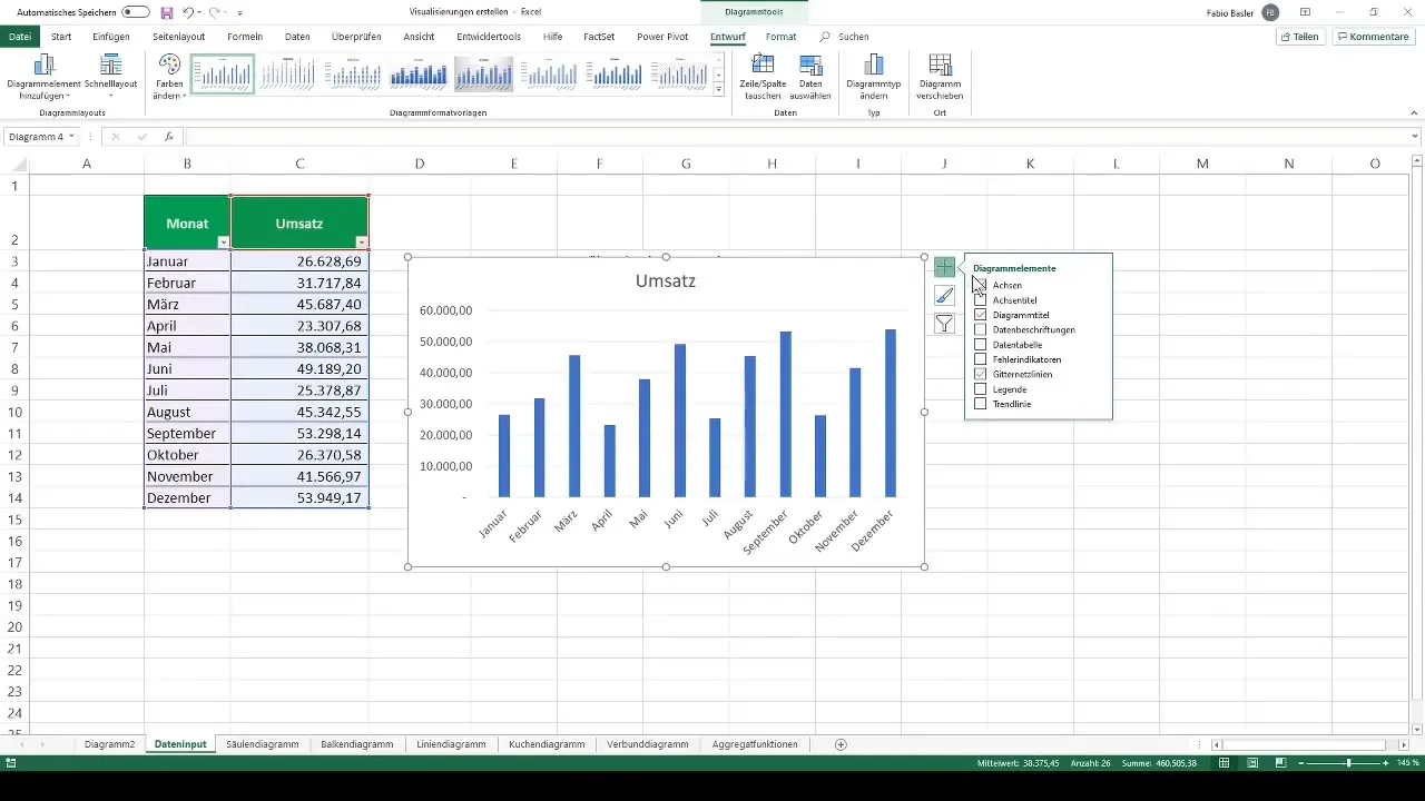 Veiksmīgu diagrammu izveide programmā Excel