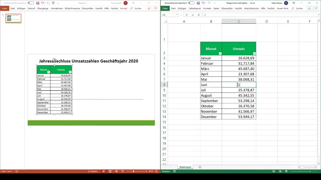 Sådan forbinder du Excel-diagrammer dynamisk med PowerPoint og Word