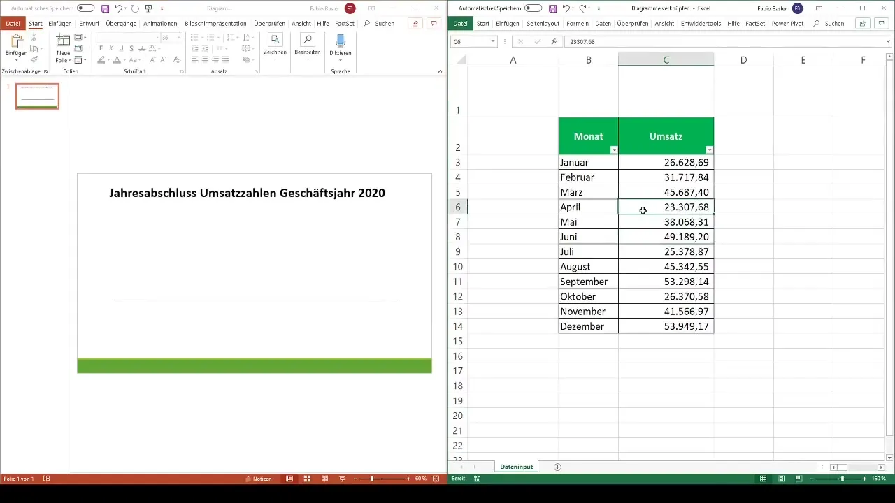 Sådan forbinder du Excel-diagrammer dynamisk med PowerPoint og Word