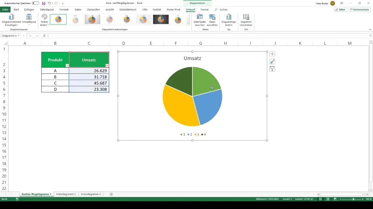 Esitä ympyrä- ja rengasdiagrammit Excelissä vaikuttavasti