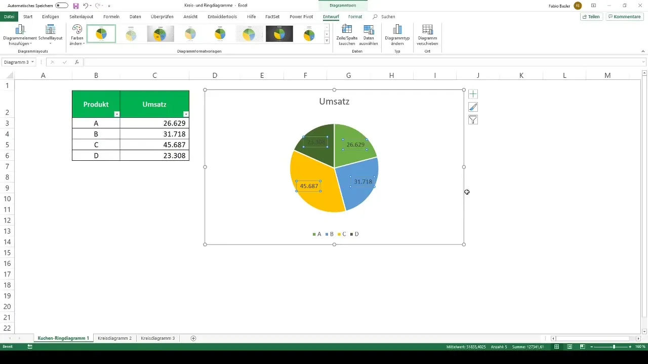 Visualisoi ympyrä- ja rengaskaaviot tehokkaasti Excelissä