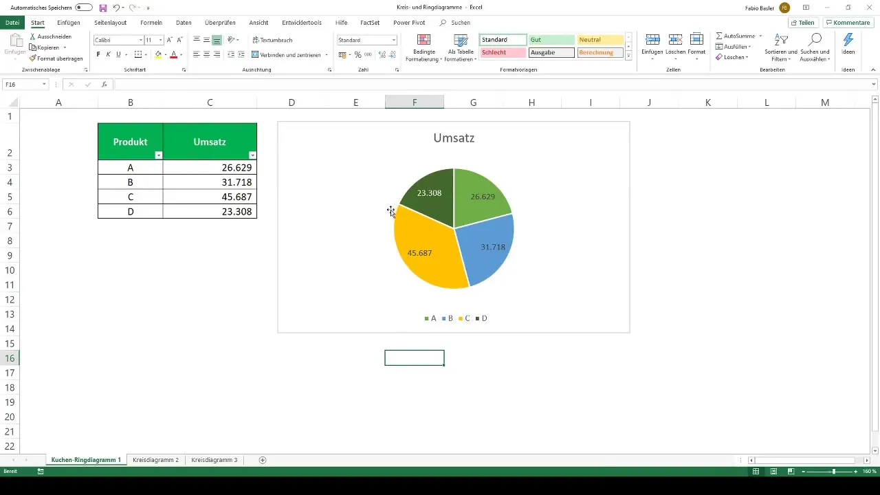 Illustrer cirkel- og ringdiagrammer effektivt i Excel