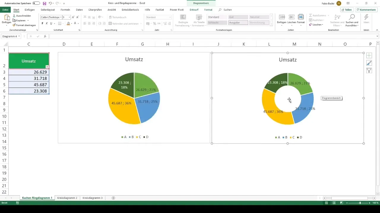 Visualisasikan diagram lingkaran dan diagram cincin secara efektif di Excel