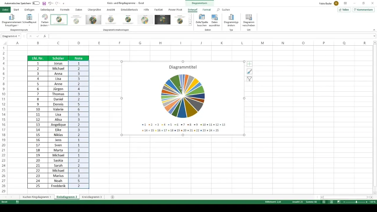 Illustrer cirkel- og ringdiagrammer effektivt i Excel