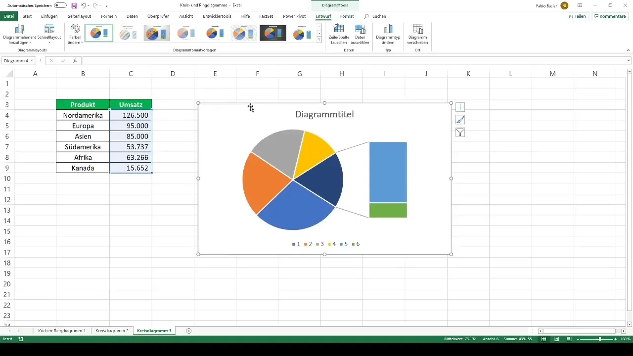 Visualizar de manera efectiva los diagramas de círculo y anillo en Excel