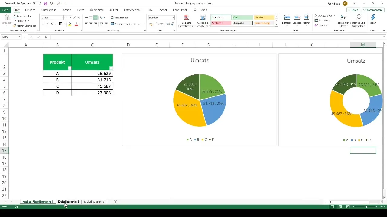 Visualisasikan diagram lingkaran dan cincin secara efektif di Excel