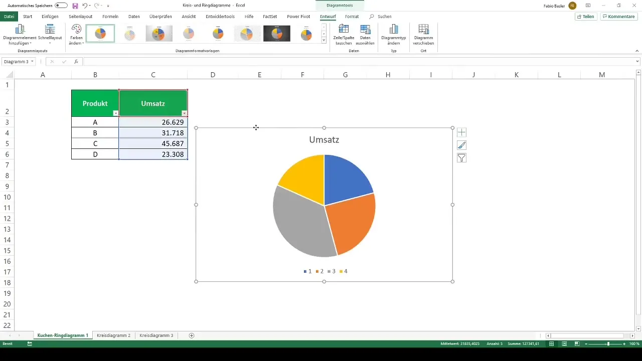 Kruhové a prstencové diagramy efektívne vizualizovať v Excele