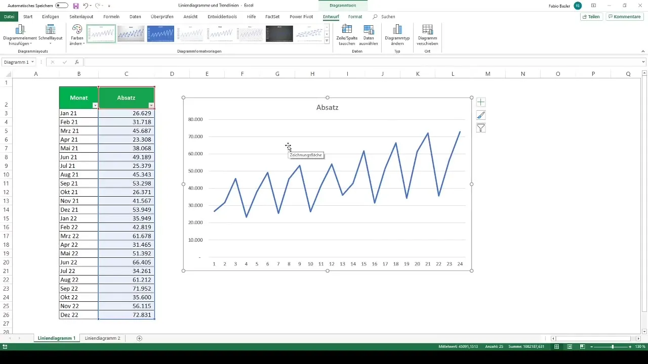 Efektīva lineāro diagrammu un tendenču līniju izveide programmā Excel