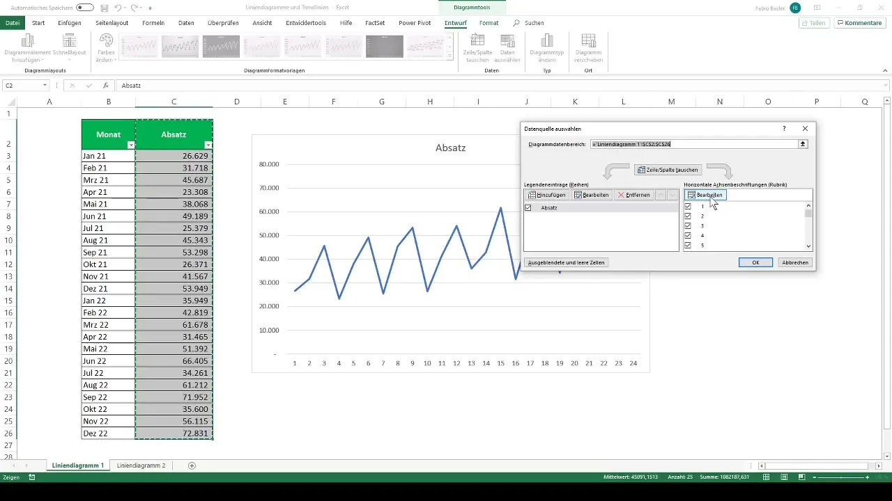 Membuat diagram garis dan garis tren dengan efektif di Excel