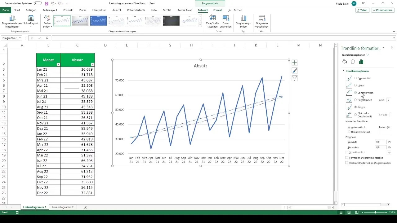 Membuat diagram garis dan garis tren secara efektif di Excel