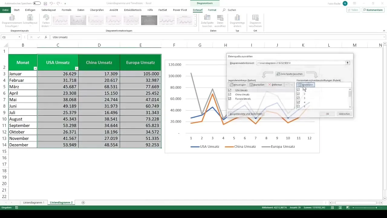 Efektīva lineāro diagrammu un tendenču līniju izveide programmā Excel