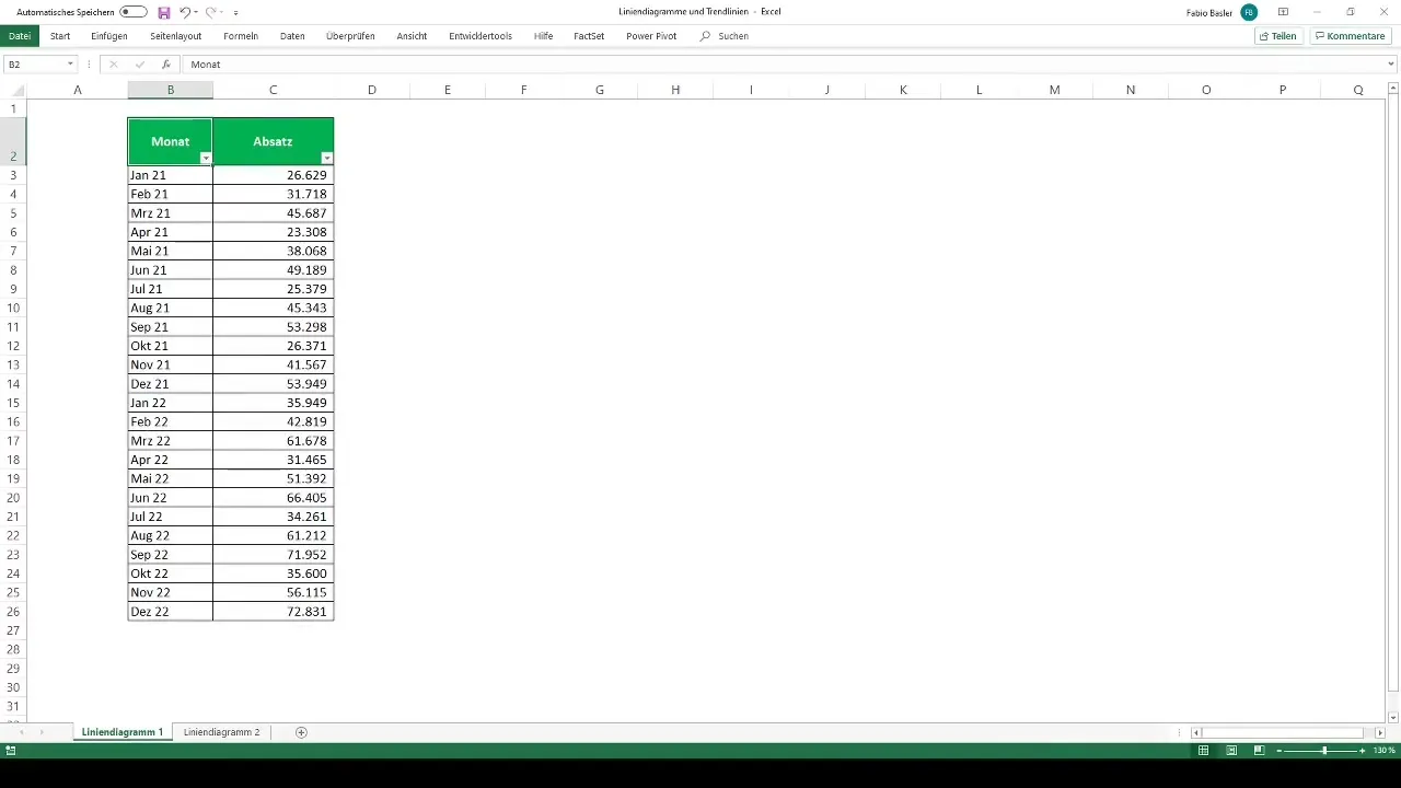 Efektīva lineāro diagrammu un tendenču līniju izveide programmā Excel