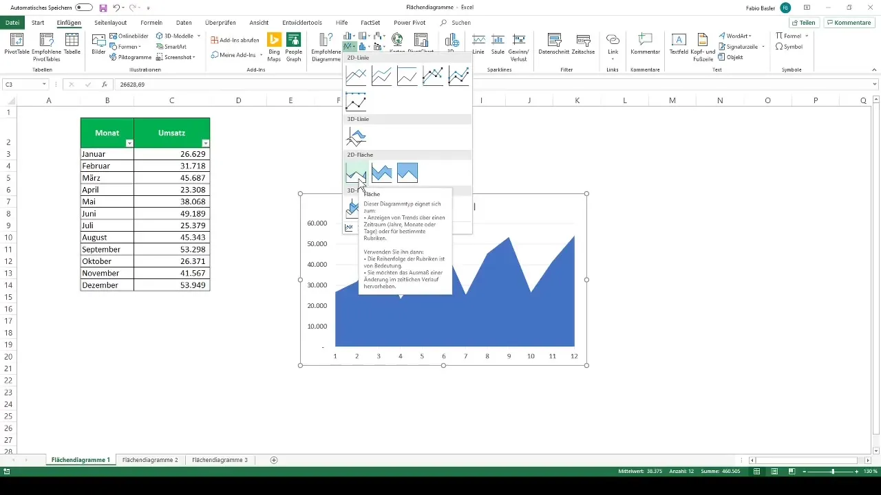 Viegli izveidojiet apgabala diagrammas programmā Excel