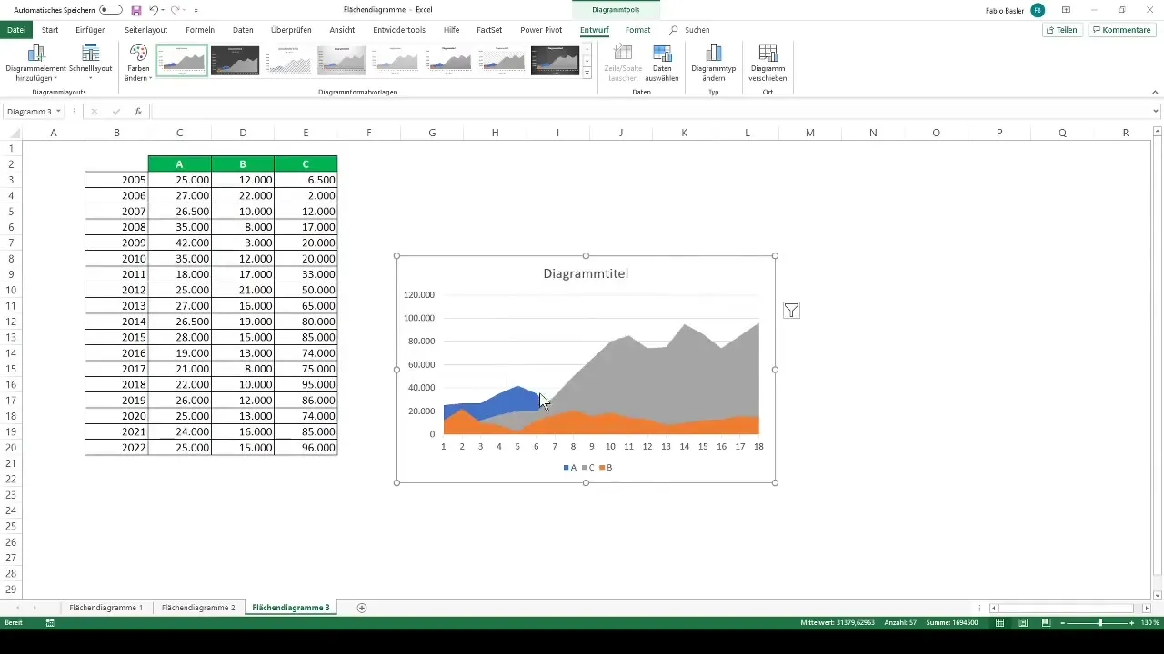 Viegli izveidojiet apgabala diagrammas programmā Excel