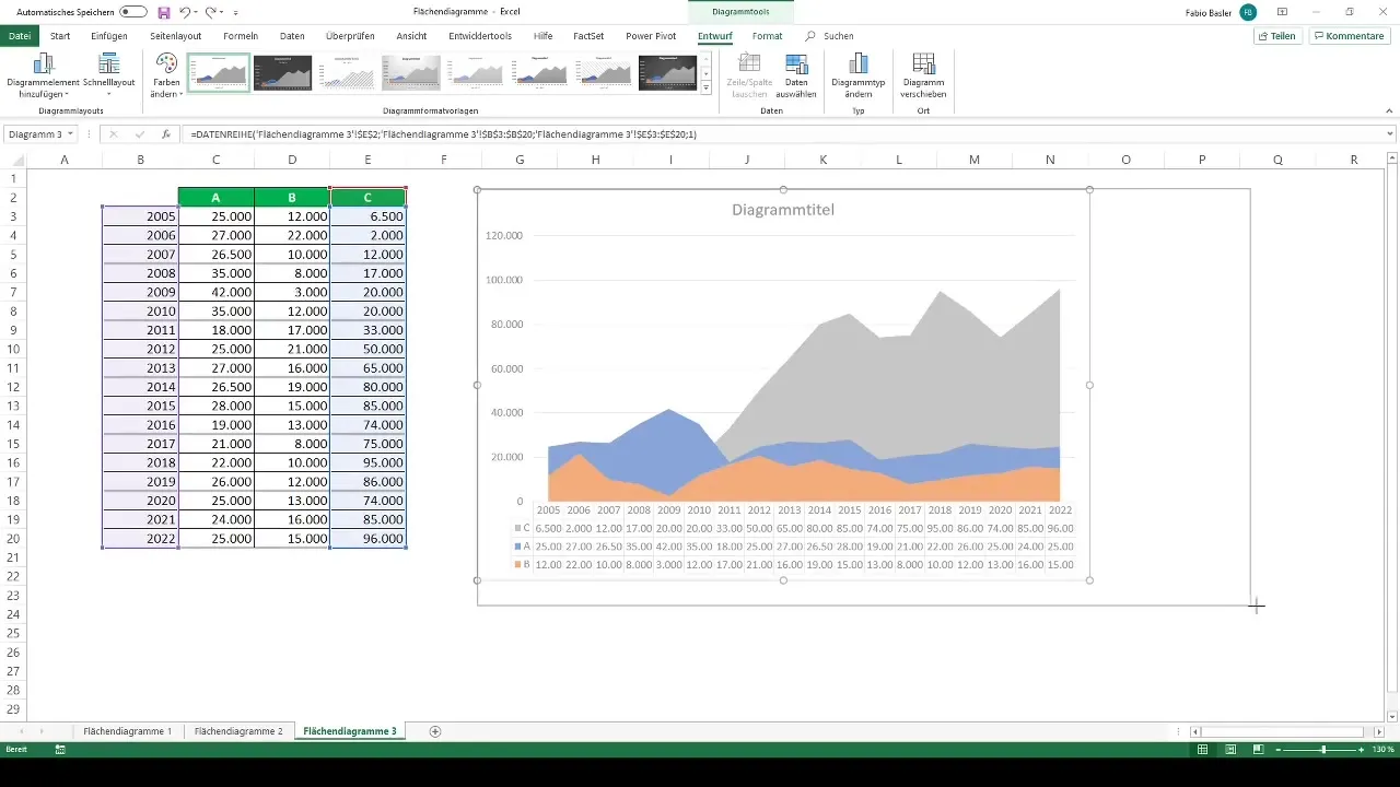 Створення діаграм площ у Excel легко