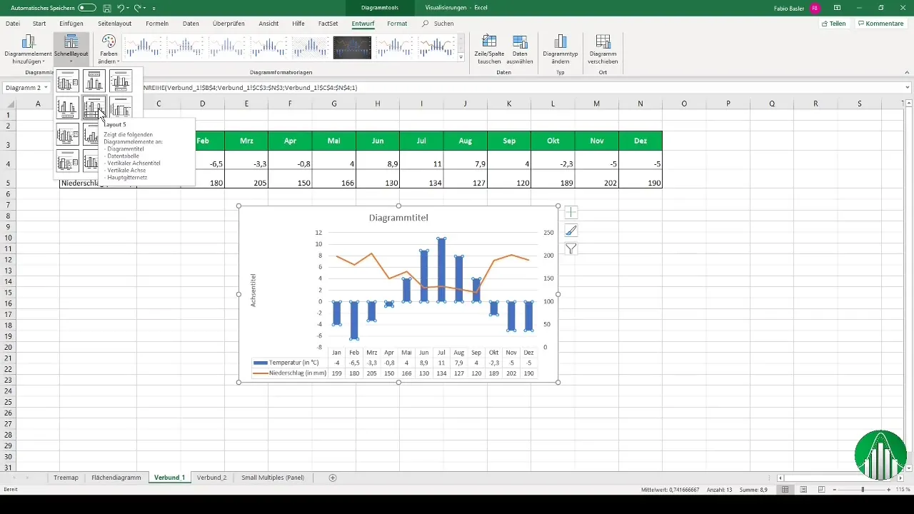 Crear diagramas de combinación de forma efectiva en Excel