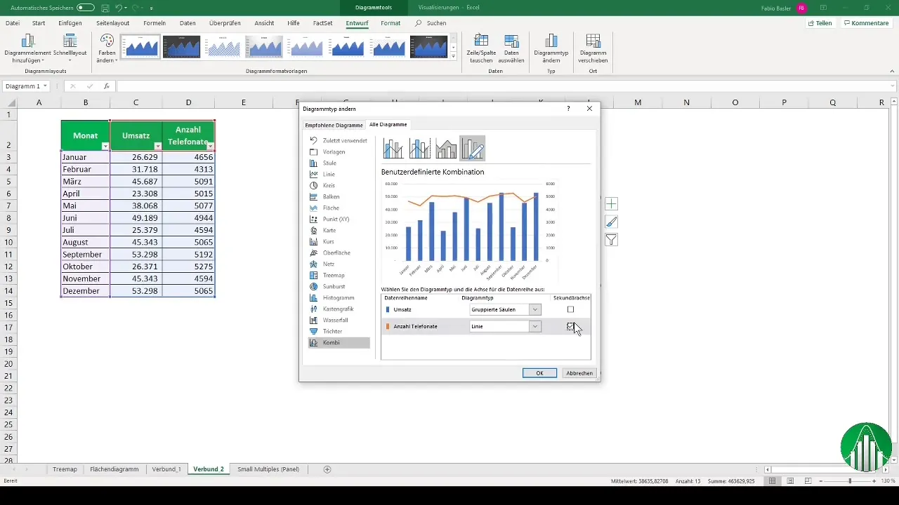 Membuat diagram kombinasi secara efektif di Excel