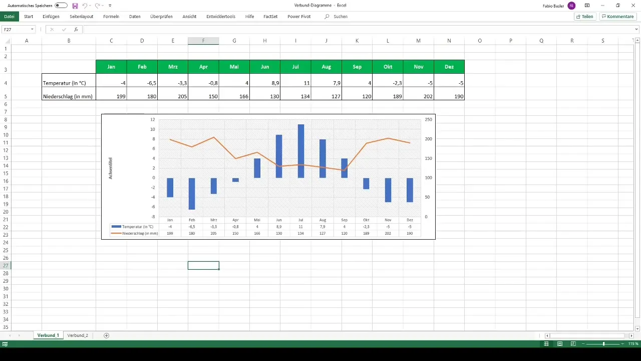 Membuat diagram gabungan secara efektif di Excel