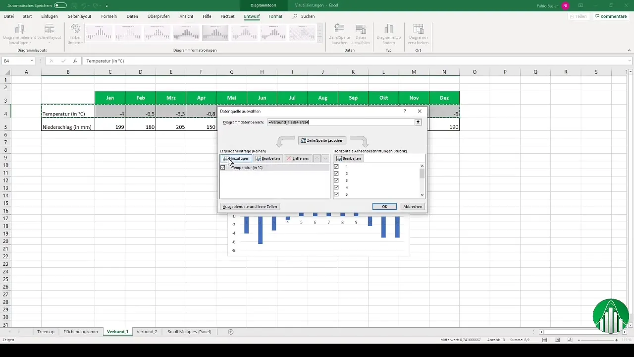 Efektīva salikto diagrammu izveide programmā Excel