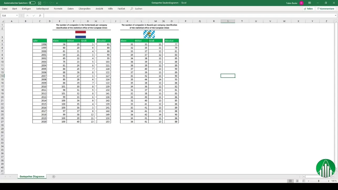 Stacked joslu diagrammu izveide programmā Excel